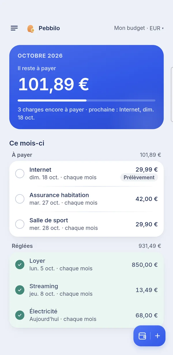 Les charges du mois, dont trois prélèvements automatiques